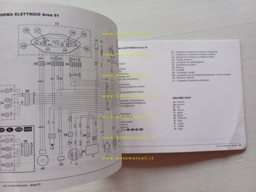 Aprilia 50 Area 51 scooter 1999 manuale uso manutenzione ORIGINALE