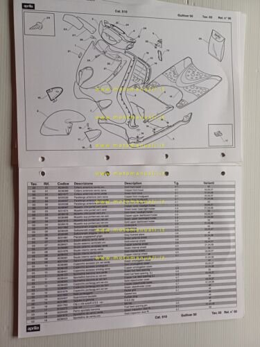 Aprilia 50 Gulliver 1995 catalogo ricambi TELAIO originale FRAME parts