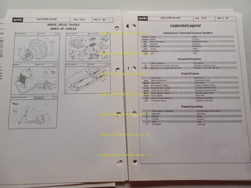 Aprilia 50 Gulliver Acqua 1997 catalogo ricambi TELAIO originale FRAME …