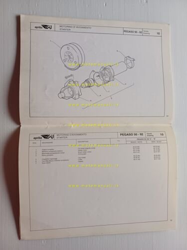 Aprilia 50 Pegaso 1992 catalogo ricambi TELAIO originale FRAME parts …