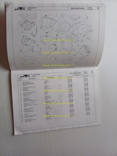 Aprilia 50 Red Rose 1992 catalogo ricambi TELAIO originale spare …