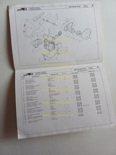 Aprilia 50 Red Rose 1992 catalogo ricambi TELAIO originale spare …