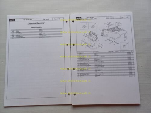 Aprilia 50 RS 1999-2001 catalogo ricambi TELAIO originale