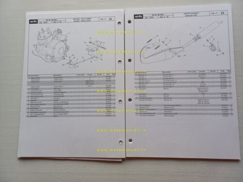 Aprilia 50 RS 1999-2001 catalogo ricambi TELAIO originale