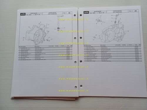 Aprilia 50 RS 1999-2001 catalogo ricambi TELAIO originale