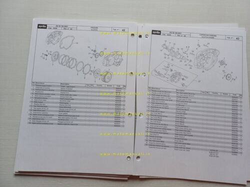 Aprilia 50 RS 1999-2001 catalogo ricambi TELAIO originale