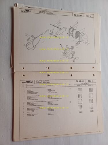 Aprilia 50 RX 1989 catalogo ricambi TELAIO originale FRAME parts …