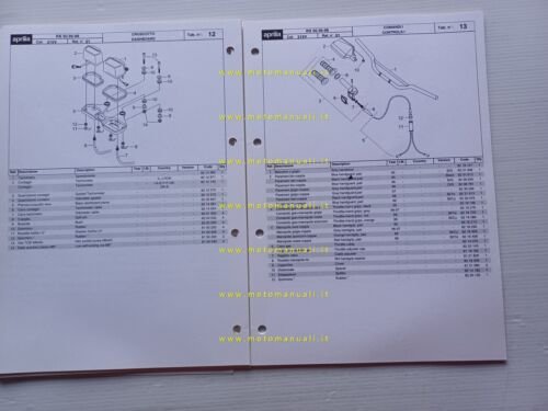 Aprilia 50 RX 1995-98 catalogo ricambi TELAIO originale FRAME parts …