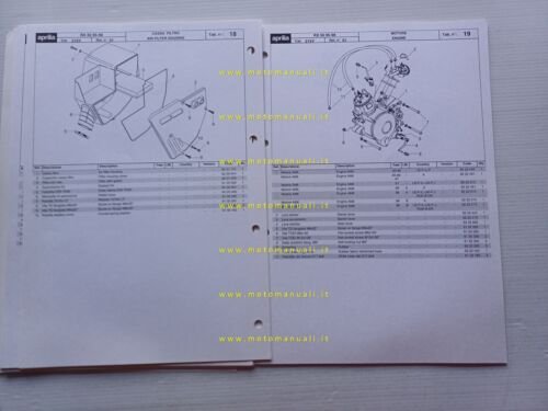 Aprilia 50 RX 1995-98 catalogo ricambi TELAIO originale FRAME parts …