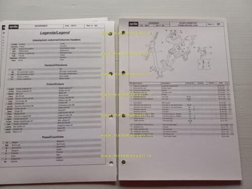 Aprilia 50 Scarabeo 1993-1997 catalogo ricambi TELAIO originale FRAME parts