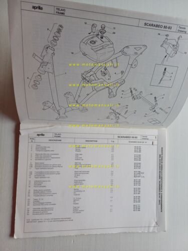 Aprilia 50 Scarabeo 1993 catalogo ricambi TELAIO originale FRAME parts …