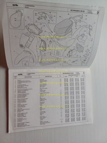 Aprilia 50 Scarabeo 1993 catalogo ricambi TELAIO originale FRAME parts …