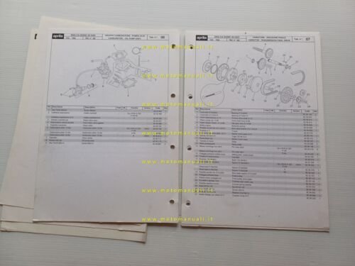 Aprilia 50 Sonic 1998 catalogo ricambi MOTORE originale