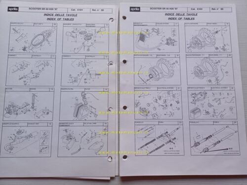 Aprilia 50 SR Acqua 1997 catalogo ricambi TELAIO originale FRAME …