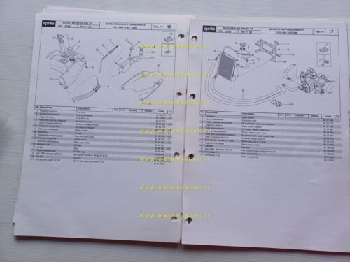 Aprilia 50 SR Acqua 1997 catalogo ricambi TELAIO originale FRAME …