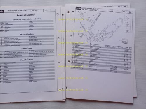 Aprilia 50 SR Aria 1997-98 catalogo ricambi TELAIO originale FRAME …