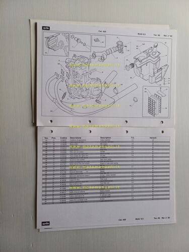 Aprilia 650 Mot 1995 catalogo ricambi TELAIO originale spare parts …