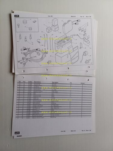 Aprilia 650 Mot 1995 catalogo ricambi TELAIO originale spare parts …