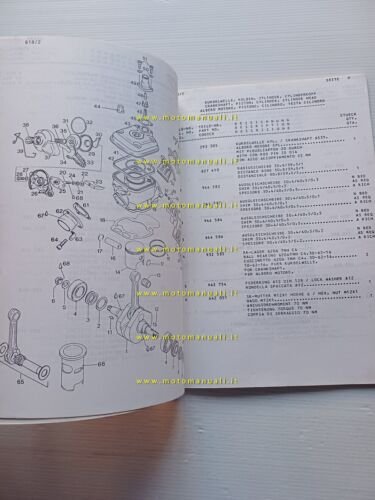 Aprilia AF1 125 1987 catalogo ricambi motore Rotax 127 AF1 …