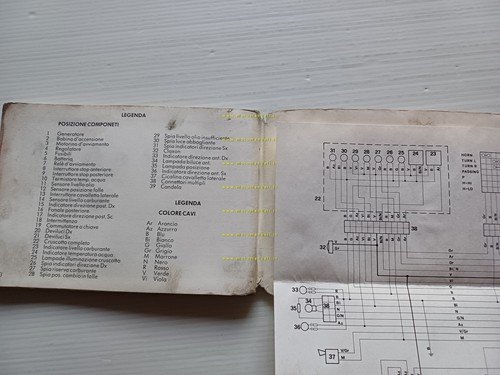 Aprilia AF1 125 1988 manuale uso manutenzione libretto istruzioni originale
