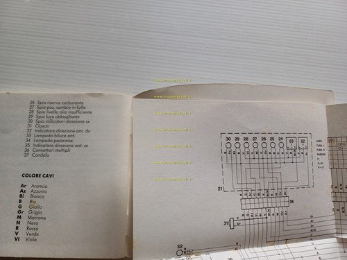Aprilia AF1 125 1988 manuale uso manutenzione libretto originale