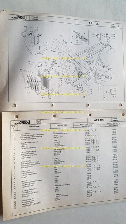 Aprilia AF1 125 catalogo ricambi TELAIO originale Frame parts catalog