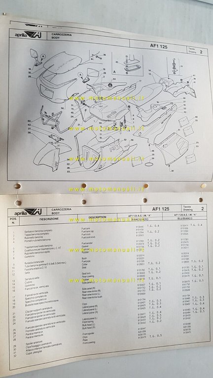 Aprilia AF1 125 catalogo ricambi TELAIO originale Frame parts catalog
