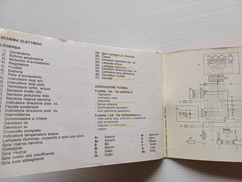 Aprilia AF1 125 Futura manuale uso manutenzione libretto originale italiano