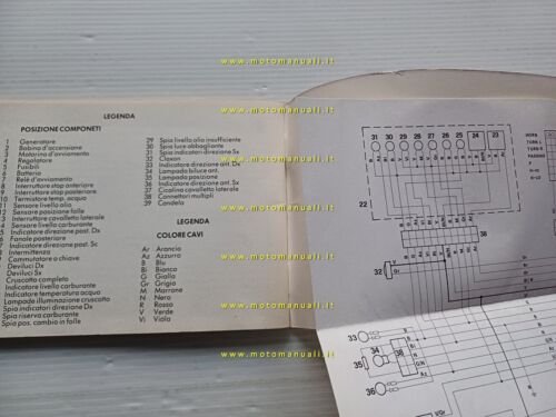 Aprilia AF1 125 manuale uso manutenzione originale italiano