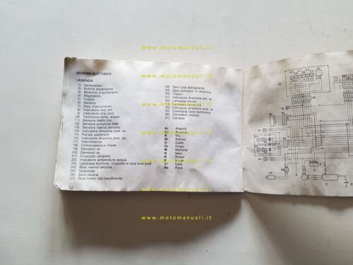 Aprilia AF1 125 Sintesi manuale uso manutenzione libretto ITALIANO originale