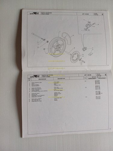 Aprilia AF1 50 Europa 1990 catalogo ricambi TELAIO originale part …