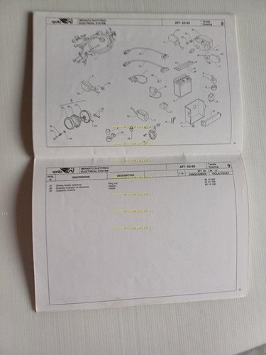 Aprilia AF1 50 Europa 1990 catalogo ricambi TELAIO originale part …