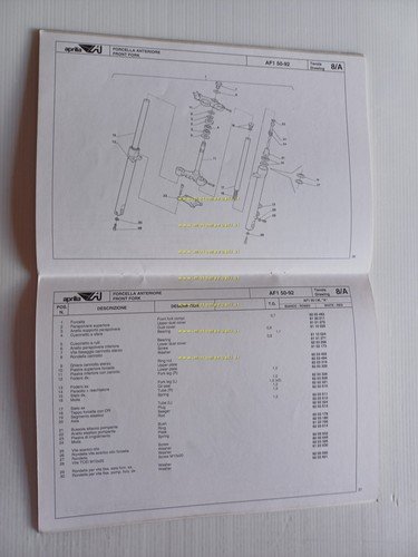 Aprilia AF1 50 Futura 1992 catalogo ricambi TELAIO originale