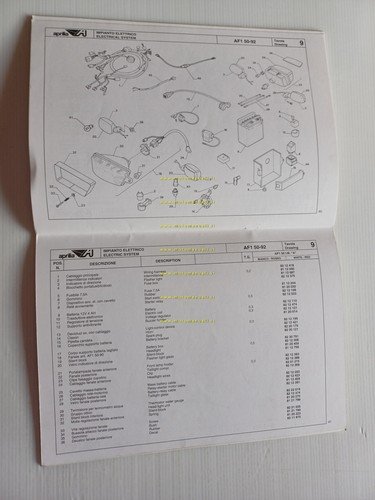 Aprilia AF1 50 Futura 1992 catalogo ricambi TELAIO originale