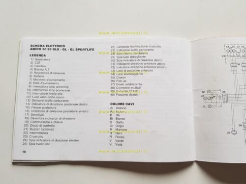 Aprilia Amico 50 GLE-GL-Sportlife'93 manuale uso manutenzione libretto originale
