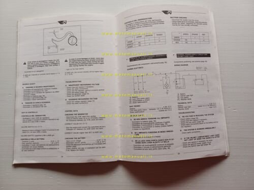 Aprilia Amico 50 manuale officina TELAIO italiano ORIGINALE