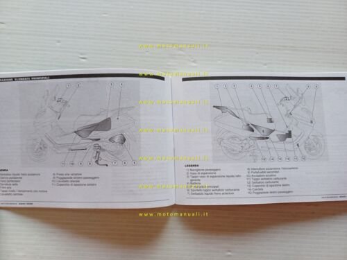 Aprilia Atlantic scooter 125 - 250 2004 manuale uso manutenzione …