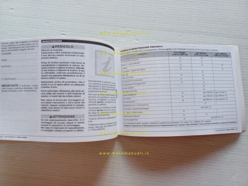 Aprilia Atlantic scooter 125 - 250 2004 manuale uso manutenzione …