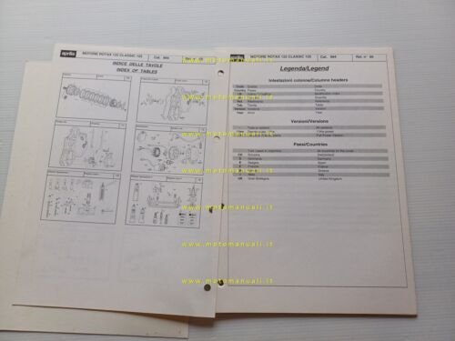 Aprilia Classic 125 1995-98 catalogo ricambi MOTORE Rotax 122 originale