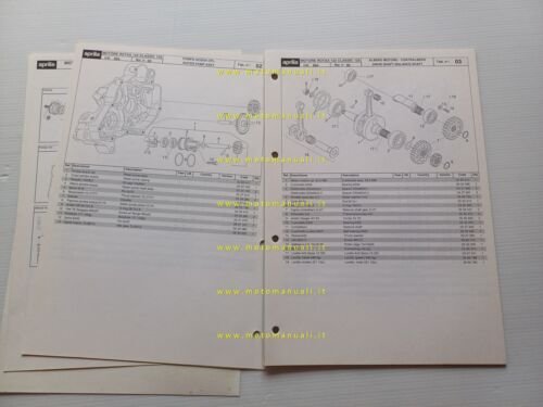 Aprilia Classic 125 1995-98 catalogo ricambi MOTORE Rotax 122 originale