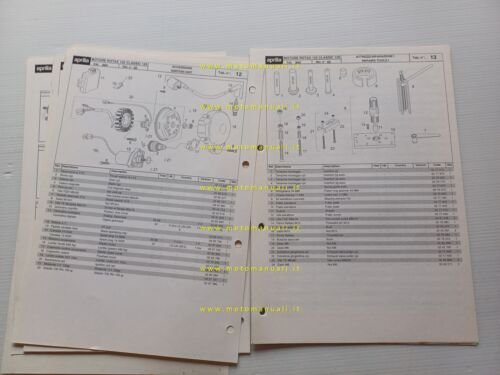 Aprilia Classic 125 1995-98 catalogo ricambi MOTORE Rotax 122 originale