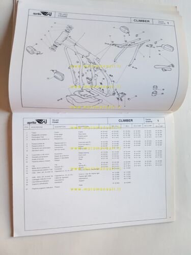 Aprilia CLIMBER 1993 catalogo ricambi TELAIO originale - FRAME parts …