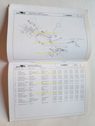 Aprilia CLIMBER 1993 catalogo ricambi TELAIO originale - FRAME parts …