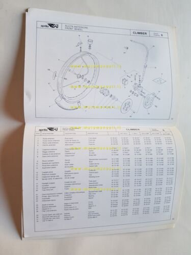 Aprilia CLIMBER 1993 catalogo ricambi TELAIO originale - FRAME parts …
