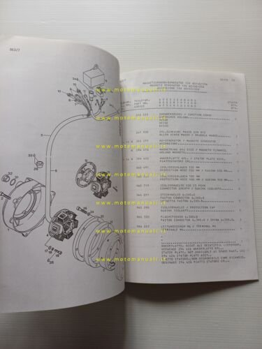 Aprilia Climber 242 - 282 1994 catalogo ricambi MOTORE originale