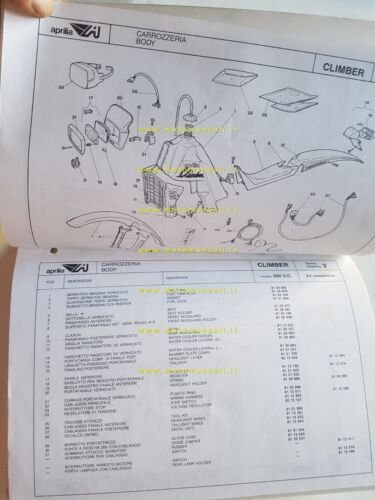 Aprilia CLIMBER catalogo ricambi TELAIO originale - FRAME parts catalog