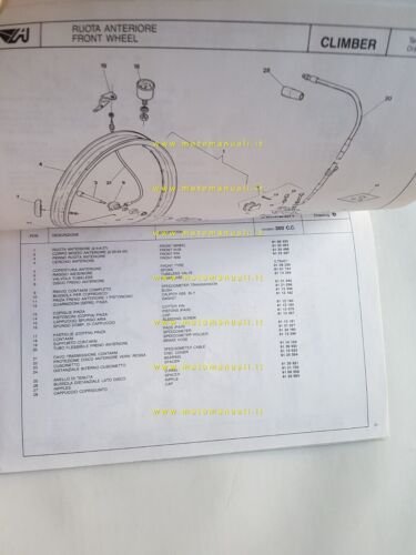 Aprilia CLIMBER catalogo ricambi TELAIO originale - FRAME parts catalog