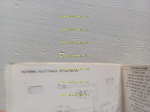 Aprilia ET 50 - ET 50 AE 1986 manuale uso …