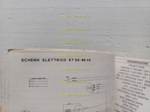 Aprilia ET 50 - ET 50 AE 1986 manuale uso …