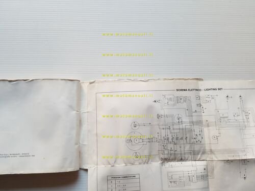Aprilia ETX 600 - 350 manuale uso manutenzione libretto originale